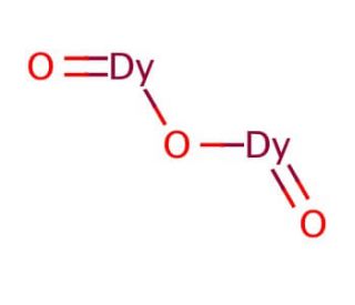 Chemical structure of Dysprosium(iii)Oxide Nanopowder