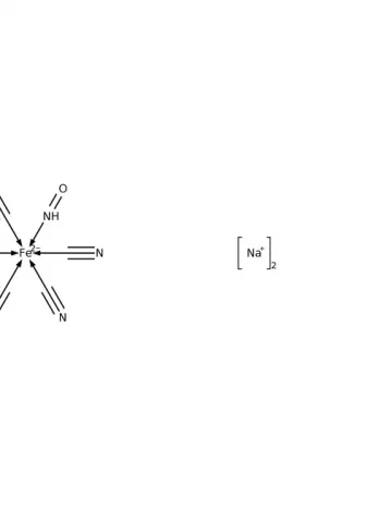 Chemical structure of Sodium Nitroprusside, dihydrate | 13755-38-9