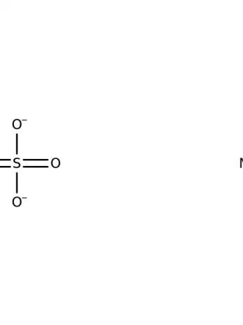 Chemical structure of Magnesium Sulfate | 7487-88-9