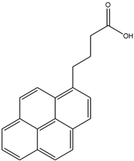 Chemical structure of 1-Pyrenebutyric acid | 3443-45-6