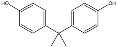 Chemical structure of Bisphenol A | 80-05-7