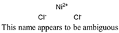 Chemical structure of Nickel Chloride | 7718-54-9