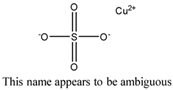 Chemical structure of Copper Sulfate Anhydrous | 7758-98-7