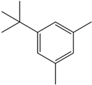 Chemical structure of 5-t-Butyl-meta xylene, 99.0% | 98-19-1