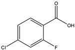Chemical structure of 4-Chloro-2-fluorobenzoic acid | 446-30-0