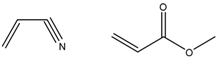 Chemical structure of Poly(acrylonitrile-co-methyl acrylate) | 24968-79-4